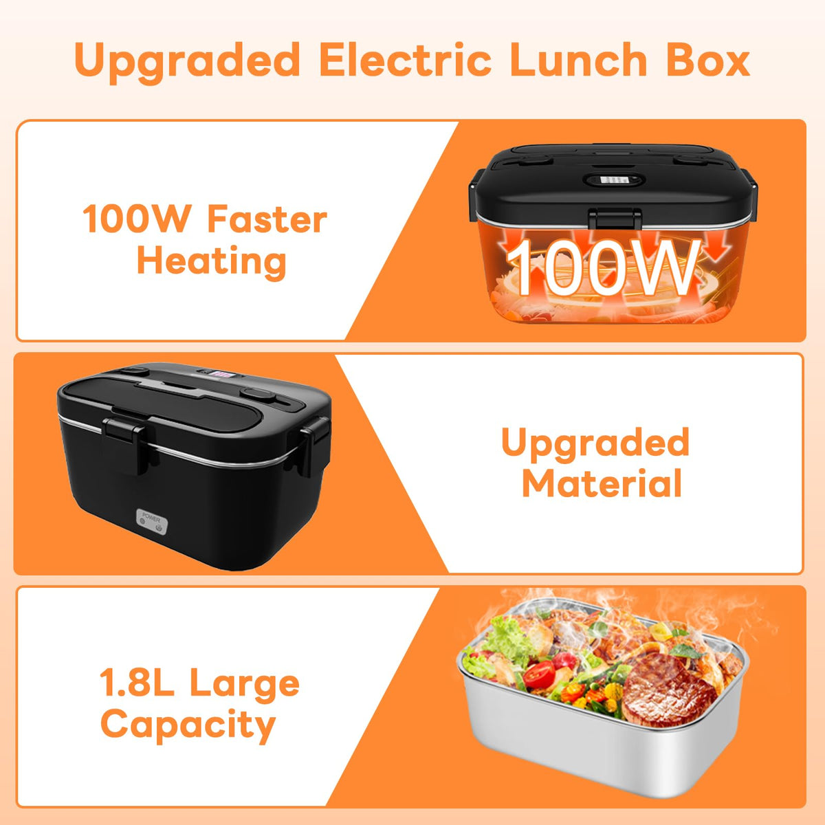 DUPASU dishwasher-safe parts simplify cleanup after meals.