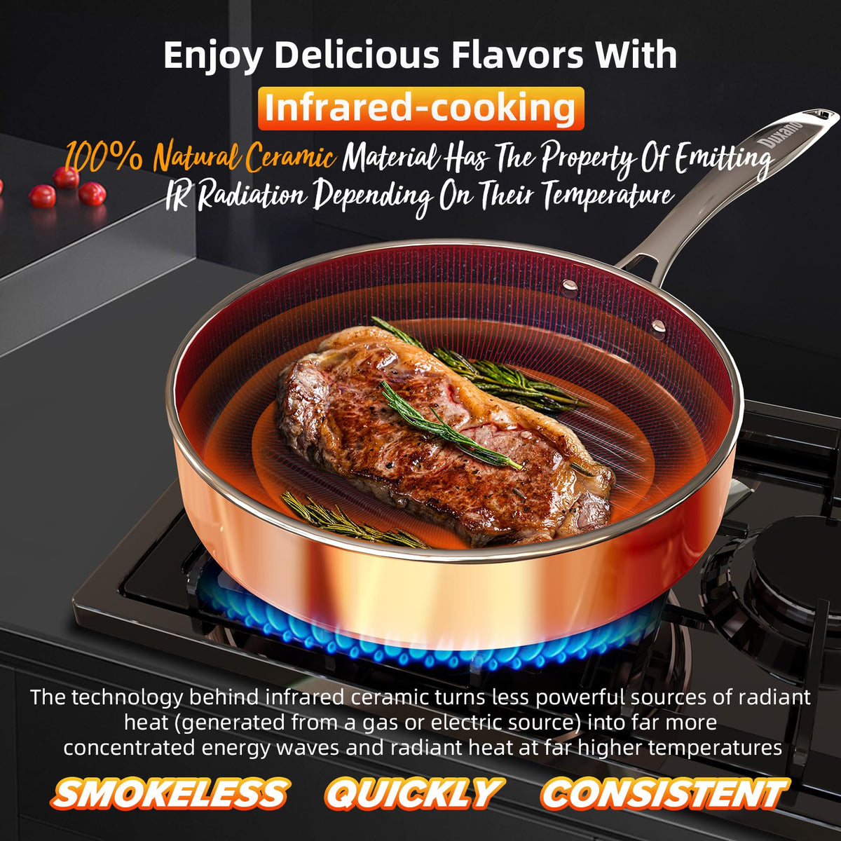 DUXANO Deluxe Kitchen tools including spoon and fork.
