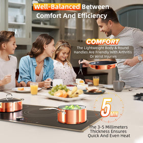 DUXANO Deluxe Saucepan with glass lid, precise heat control.