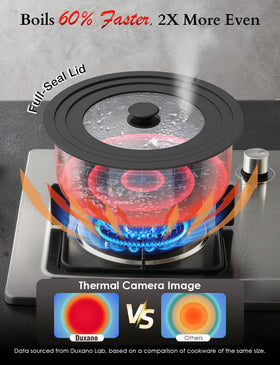 DUXANO detachable handles enable compact storage and easy oven transitions.