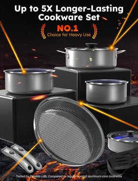 DUXANO hybrid 3-ply frypan designed for high-heat searing and even browning