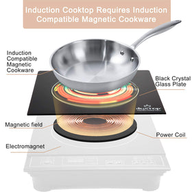 Duxtop 1800W induction cooktop glass surface cleans easily after cooking