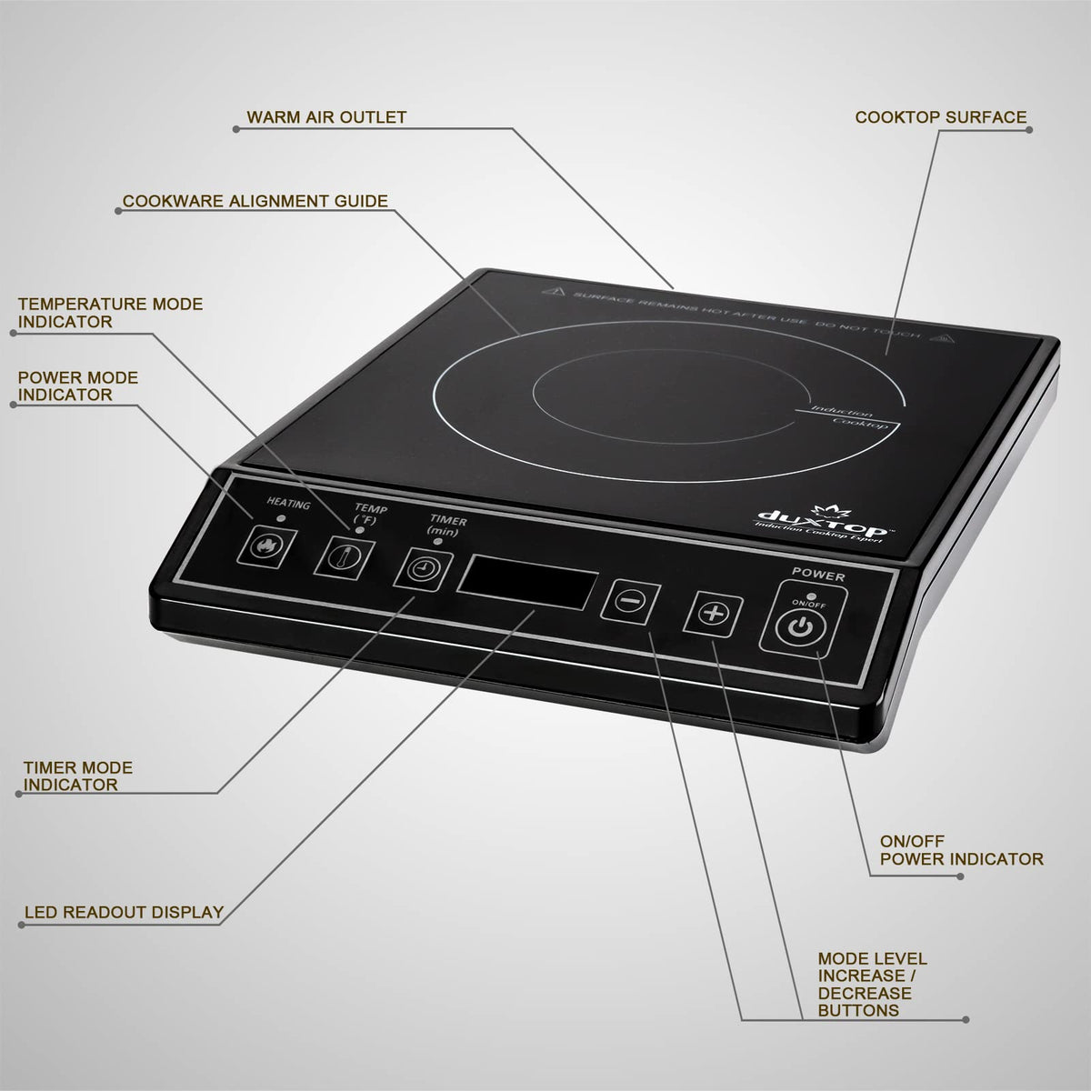 Duxtop 9100MC control panel with clear display for easy use