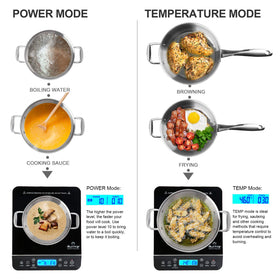 Duxtop auto pan-detection feature promotes safe operation by shutting off when no pan is detected.