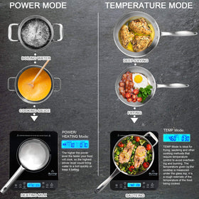 Duxtop compact design fits countertops and dorm rooms easily.