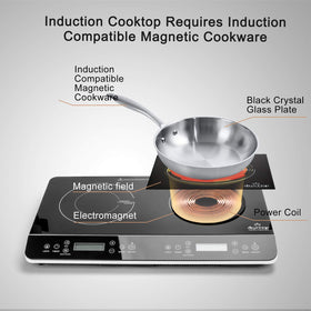 Duxtop LCD double induction cooktop control panel enables easy sensor touch operation
