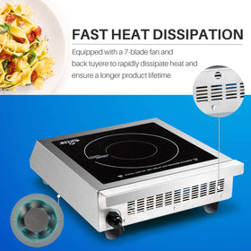 Duxtop induction burner requires magnetic-bottom cookware for effective heating.