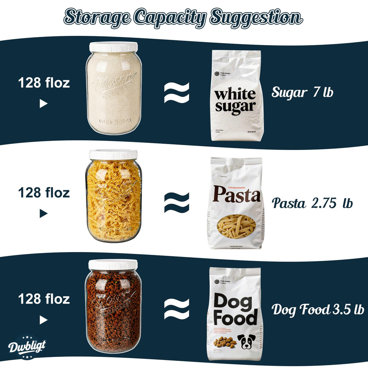 Dwbligt refrigerator-safe storage jar keeps leftovers organized.