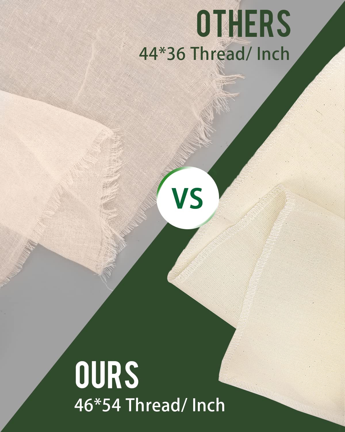 Dynta cheesecloth with hemmed edges supports durable, reusable kitchen tasks.