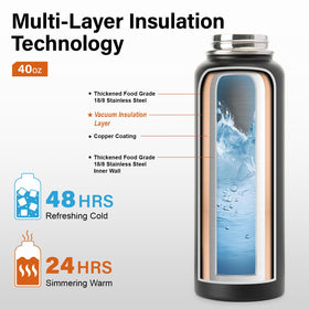DYSANKY 40 oz bottle copper plating reduces heat transfer.