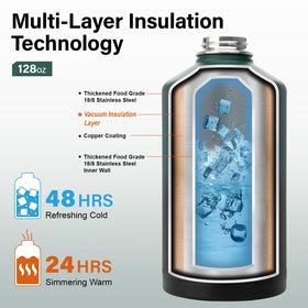 DYSANKY insulation layers close-up highlighting temperature retention