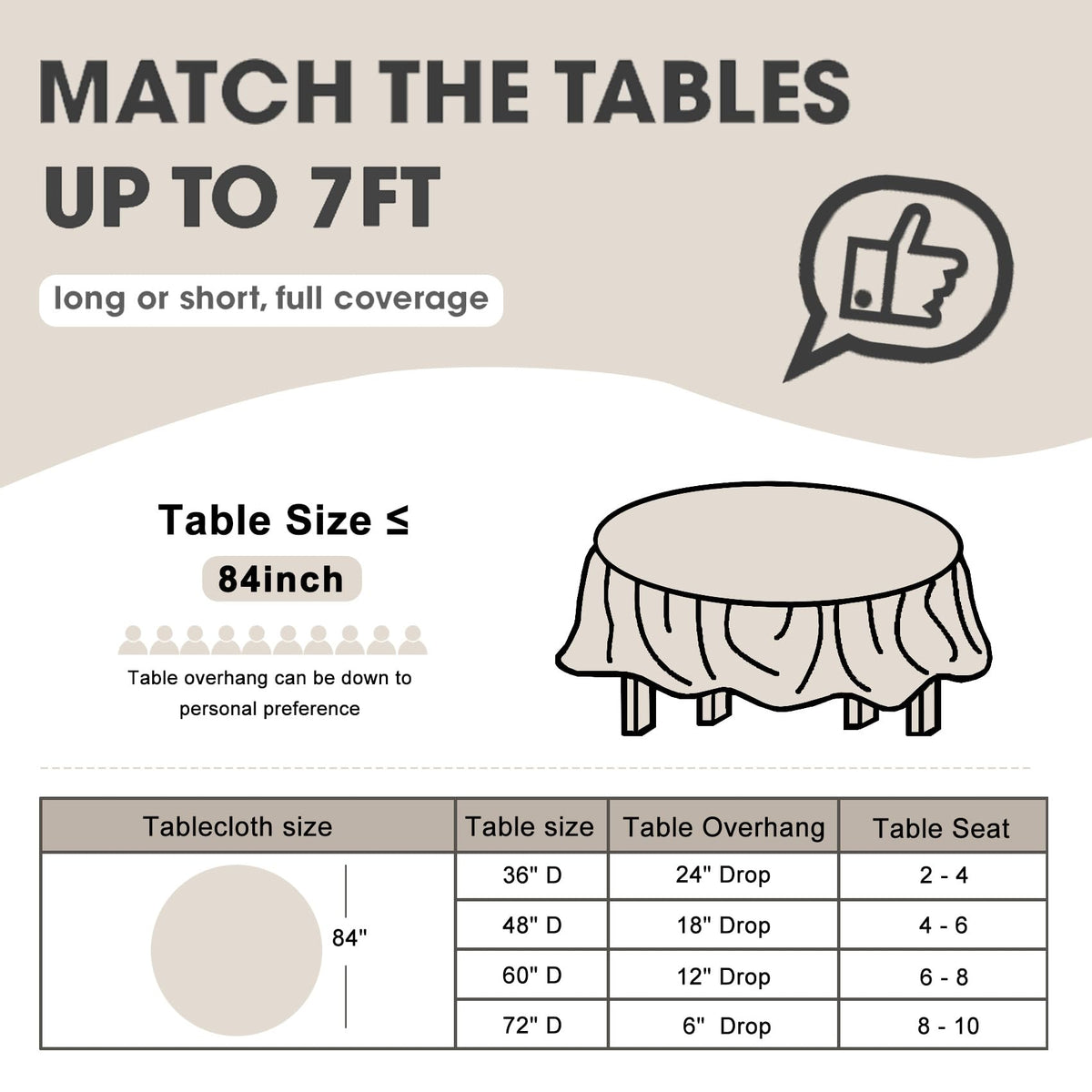 D&Z individually wrapped tablecloths keep on-the-go dining tidy and mess-free.