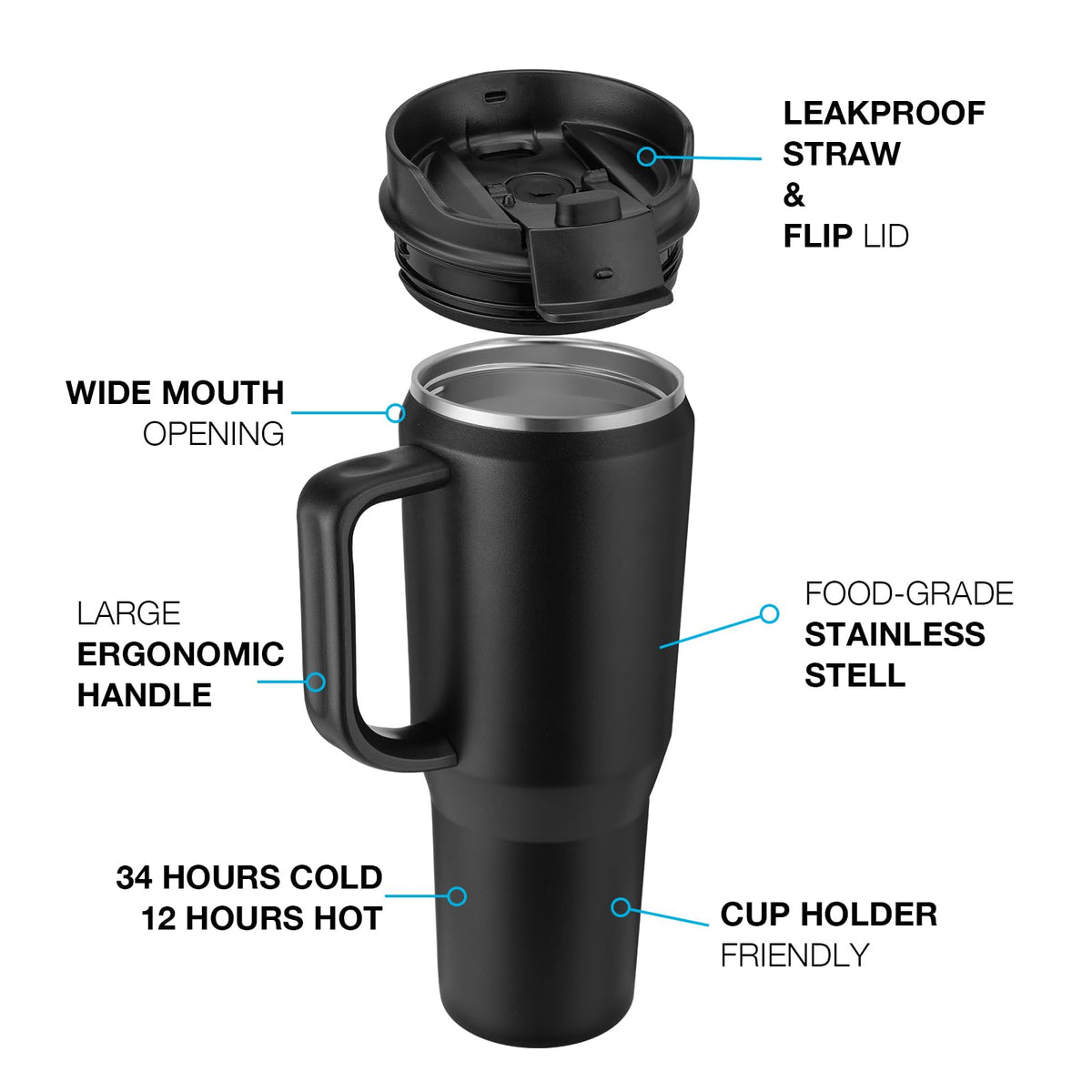 EALGRO insulated tumbler lid and straw enable spill-proof sipping on the go.