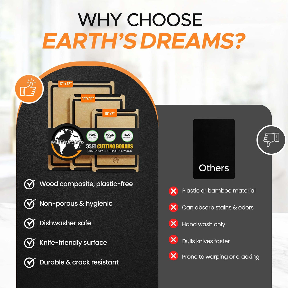 Earth's Dreams knife-friendly surface protecting blades