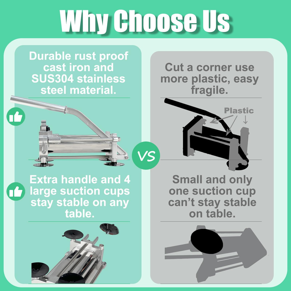 Eascandy Cutter with stainless steel blades delivers clean, uniform fries with reduced effort.