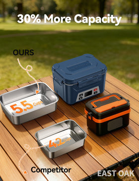 Insulation bag included with EAST OAK lunch box for faster heating and heat retention.