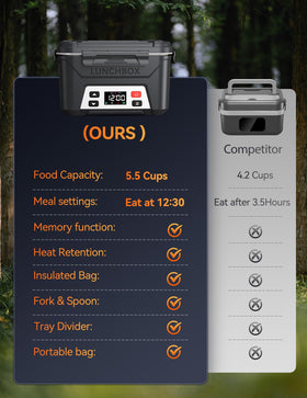 East Oak temperature display helps monitor heating for precise warmth