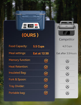 EAST OAK travel-friendly lunch box ready for on-the-go meals