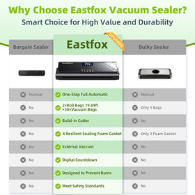 Eastfox LED display shows progress clearly during sealing.