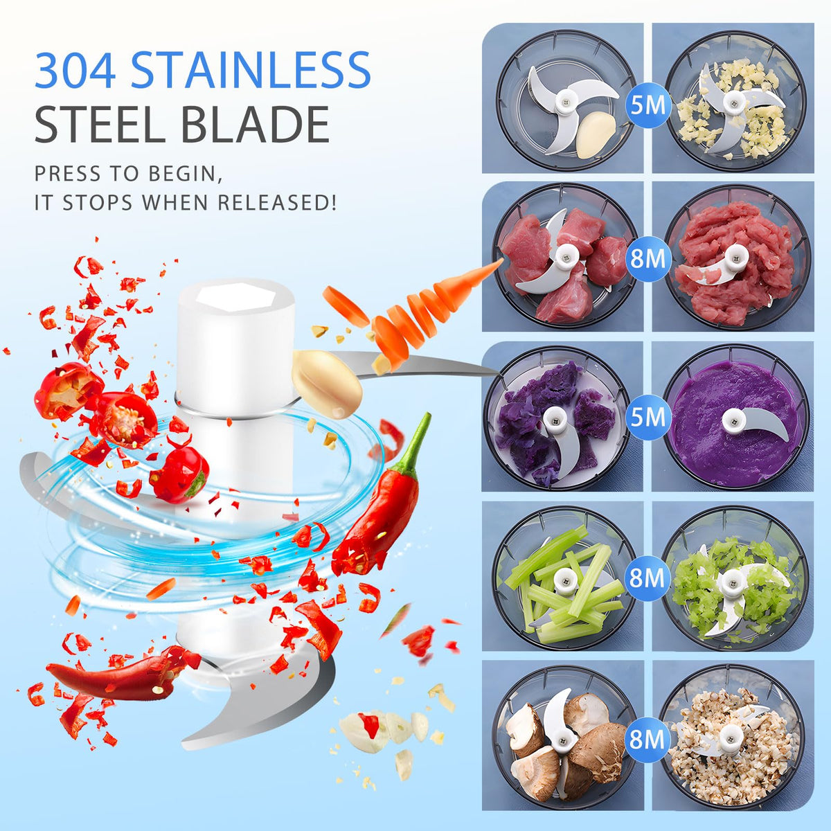 EASY SPEED easyspeed 304 stainless steel blades closeup for sharp performance