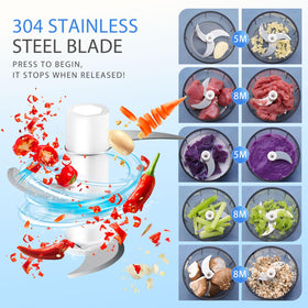 EASY SPEED easyspeed 304 stainless steel blades closeup for sharp performance