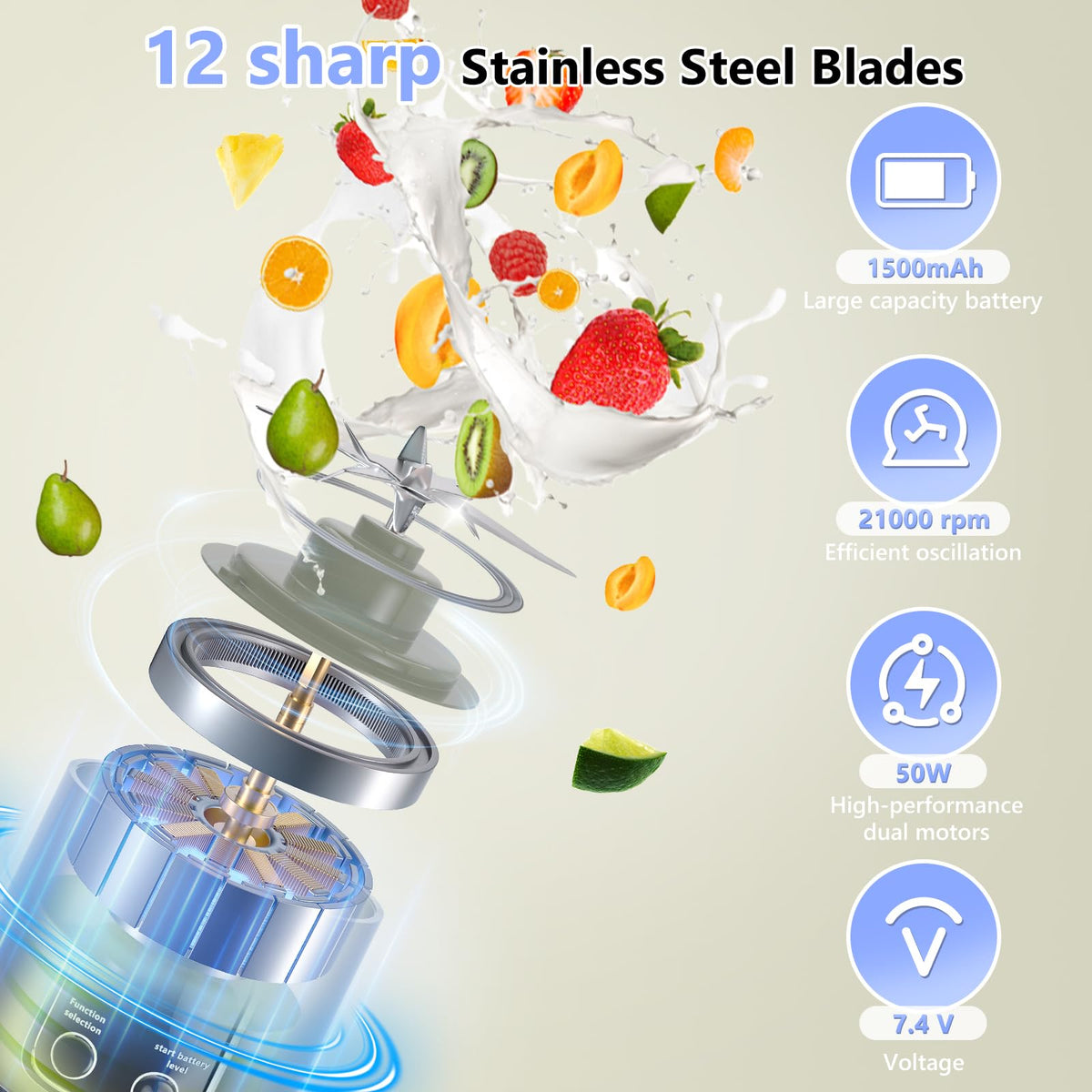 EASY SPEED BPA-free materials for safe everyday use