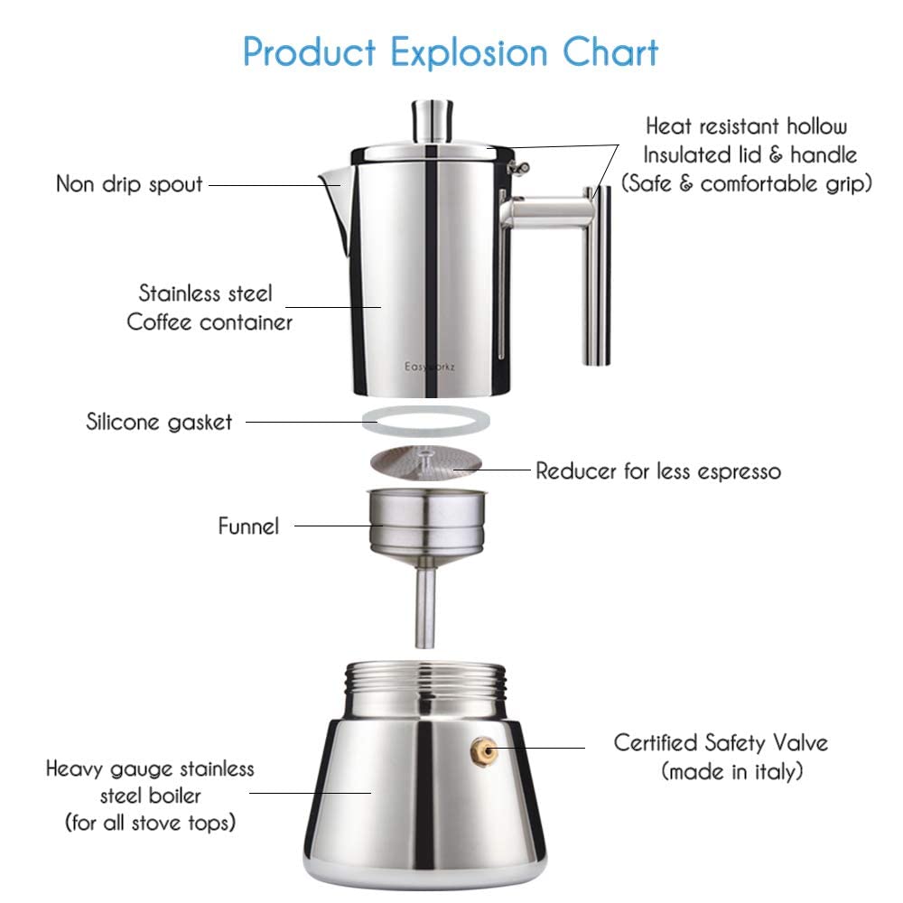 Easyworkz Diego 18/8 stainless steel moka demonstrates rust-resistant durability.