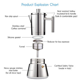 Easyworkz Diego 18/8 stainless steel moka demonstrates rust-resistant durability.