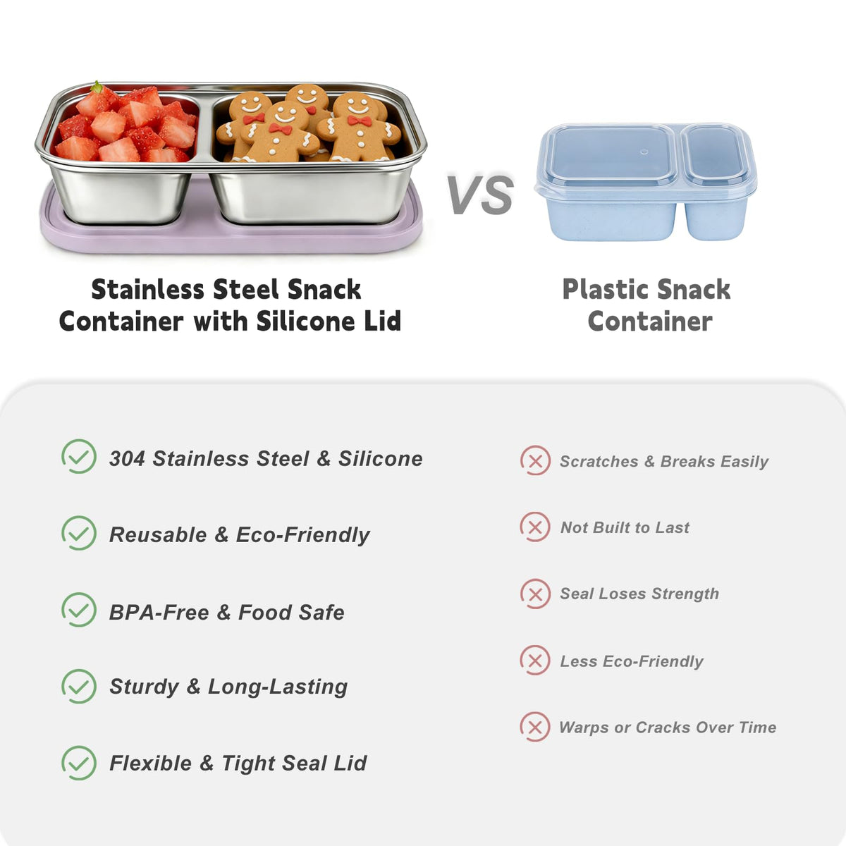 Compact EC-Gaze 3-pack in-use at desk or in a bag for on-the-go meals