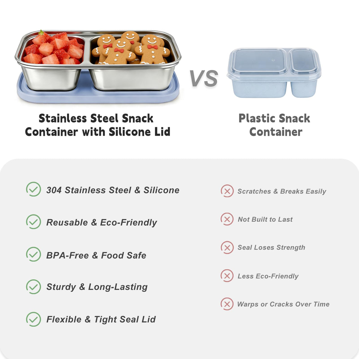 EC-Gaze grey variant shown for everyday portability and storage.