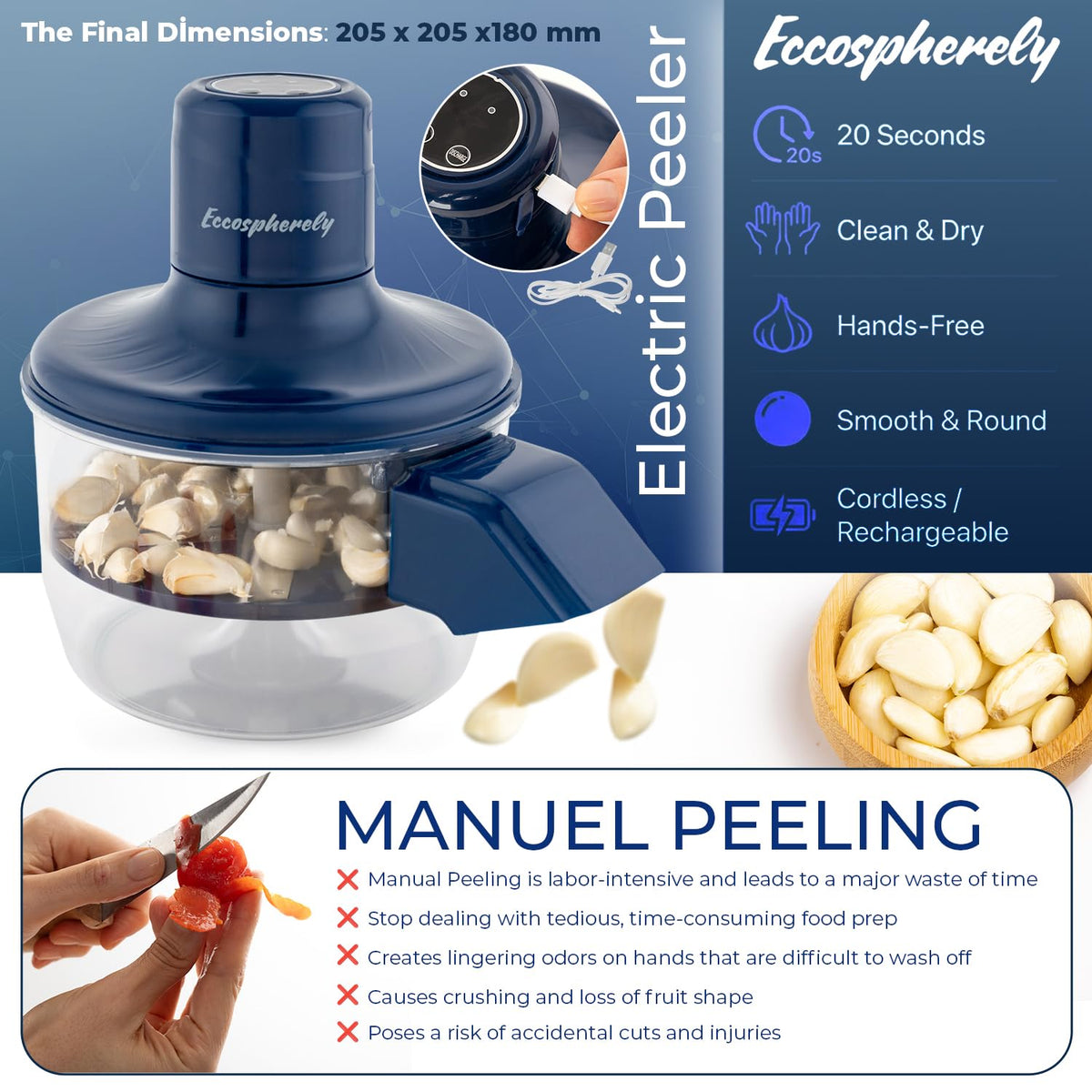Eccospherely cherry tomato peeling preserves shape with gentle internal rolling.