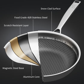 Eclumy PFOA-free coating emphasizes safer everyday cooking with nonstick reliability.