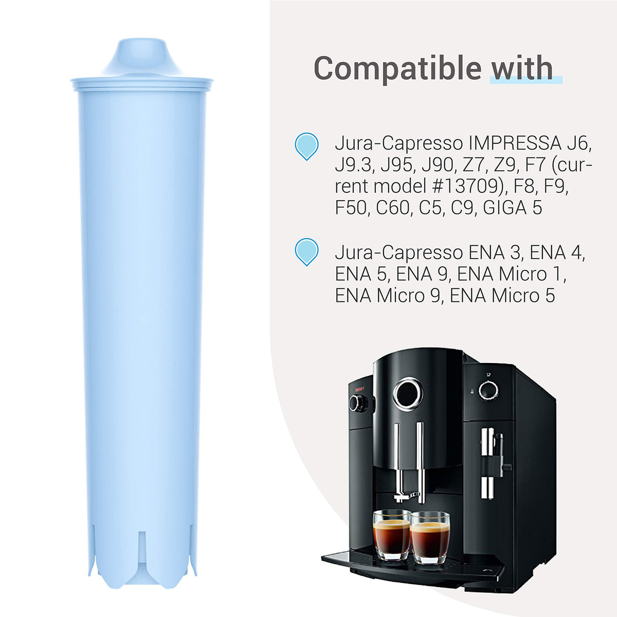 EcoAqua filter design improves water taste and reduces odors for better coffee
