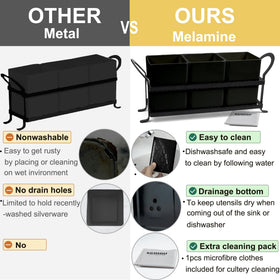ECOIOU black melamine utensil holder with ceramic-like durability