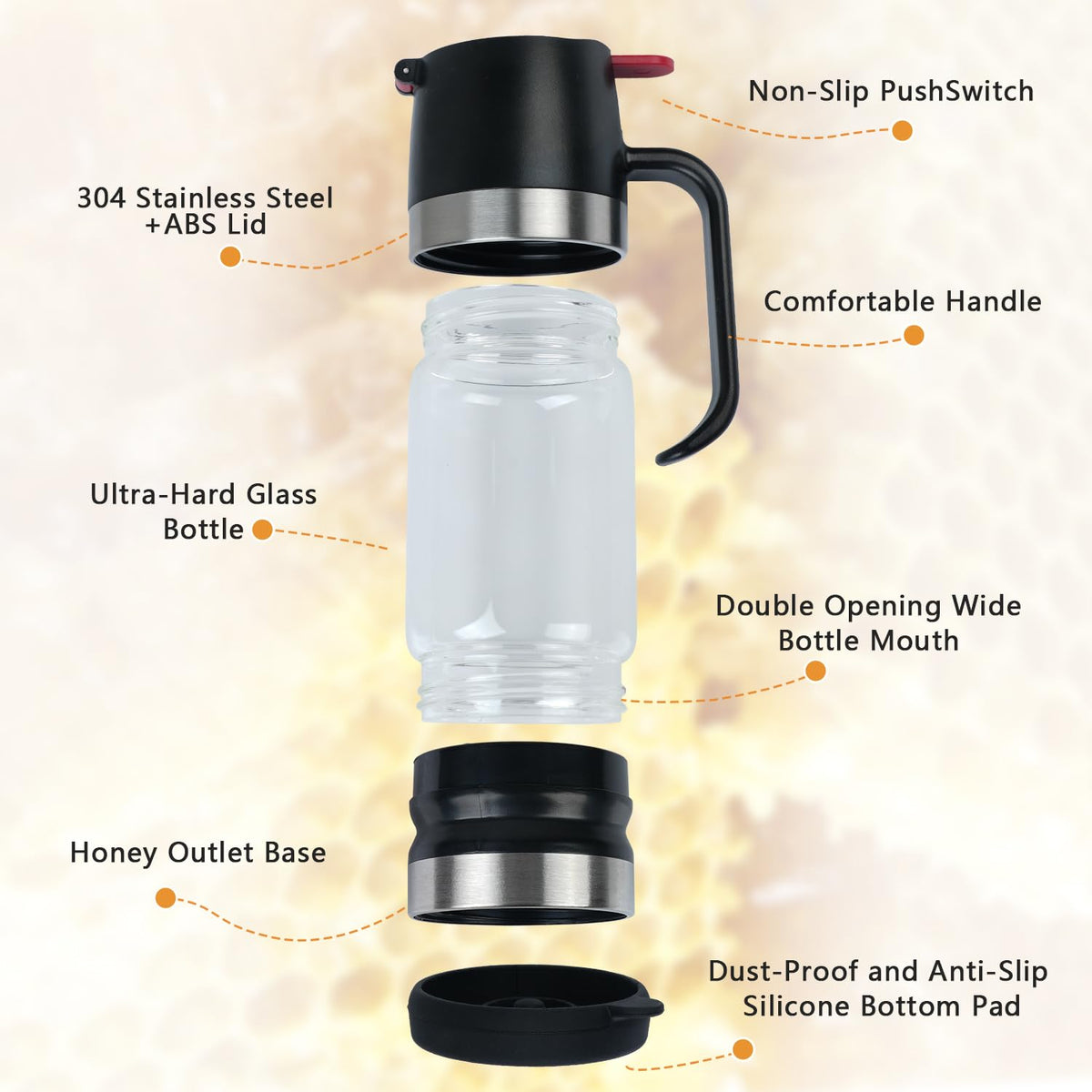 Ecopandy bottom pour spout keeps honey sealed