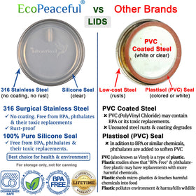 EcoPeaceful lids on a mason jar, compatible with wide-mouth jars for sustainable storage.