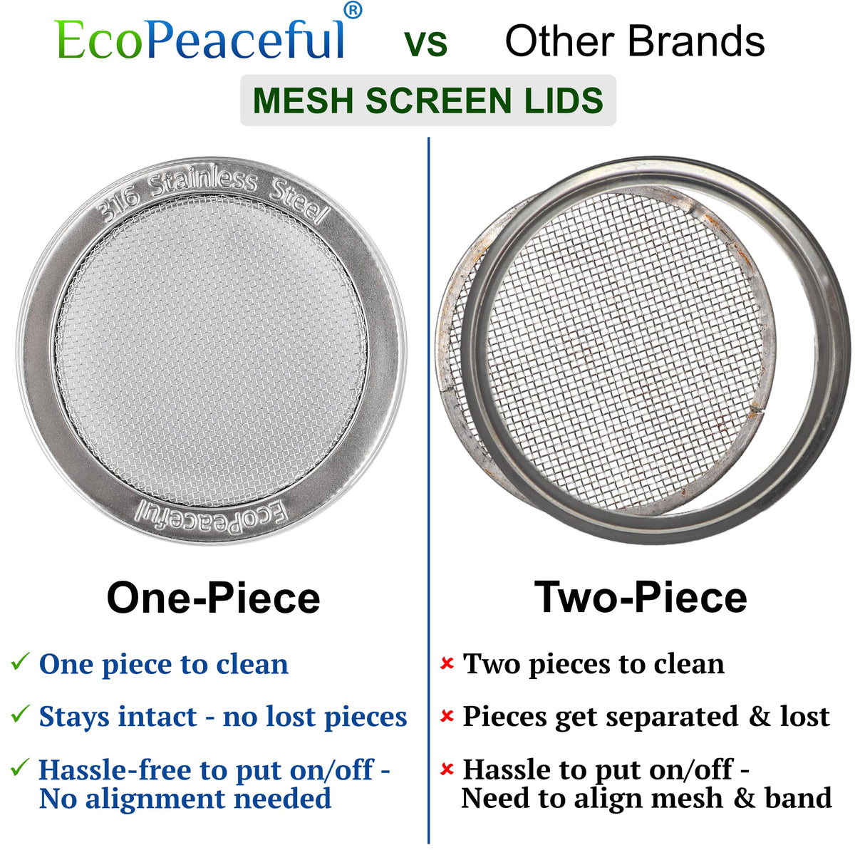 EcoPeaceful one-piece lid fits Ball Kerr jars for easy sprouting.