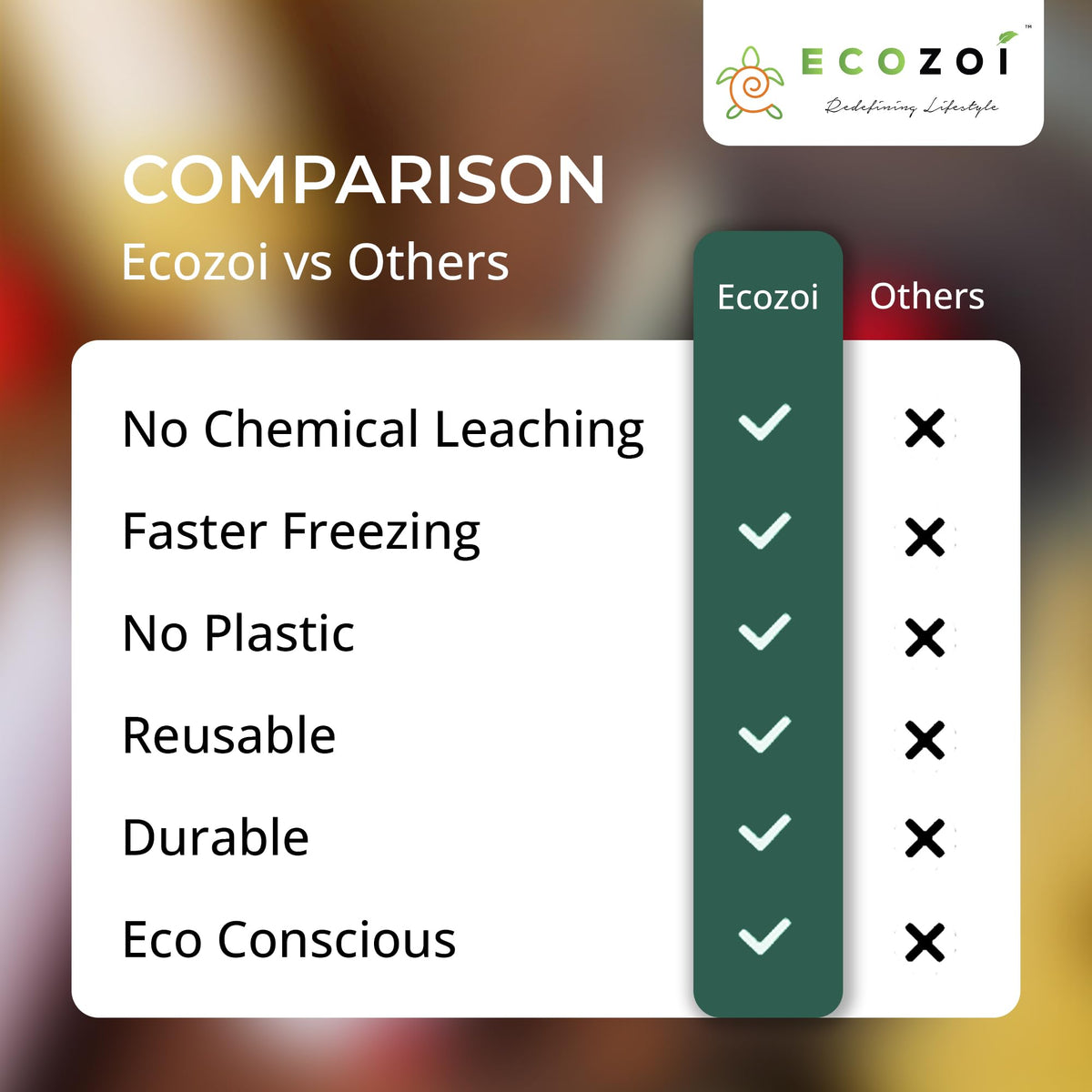 Close-up of 3 oz Ecozoi mold indicating portioned servings for kids and adults.