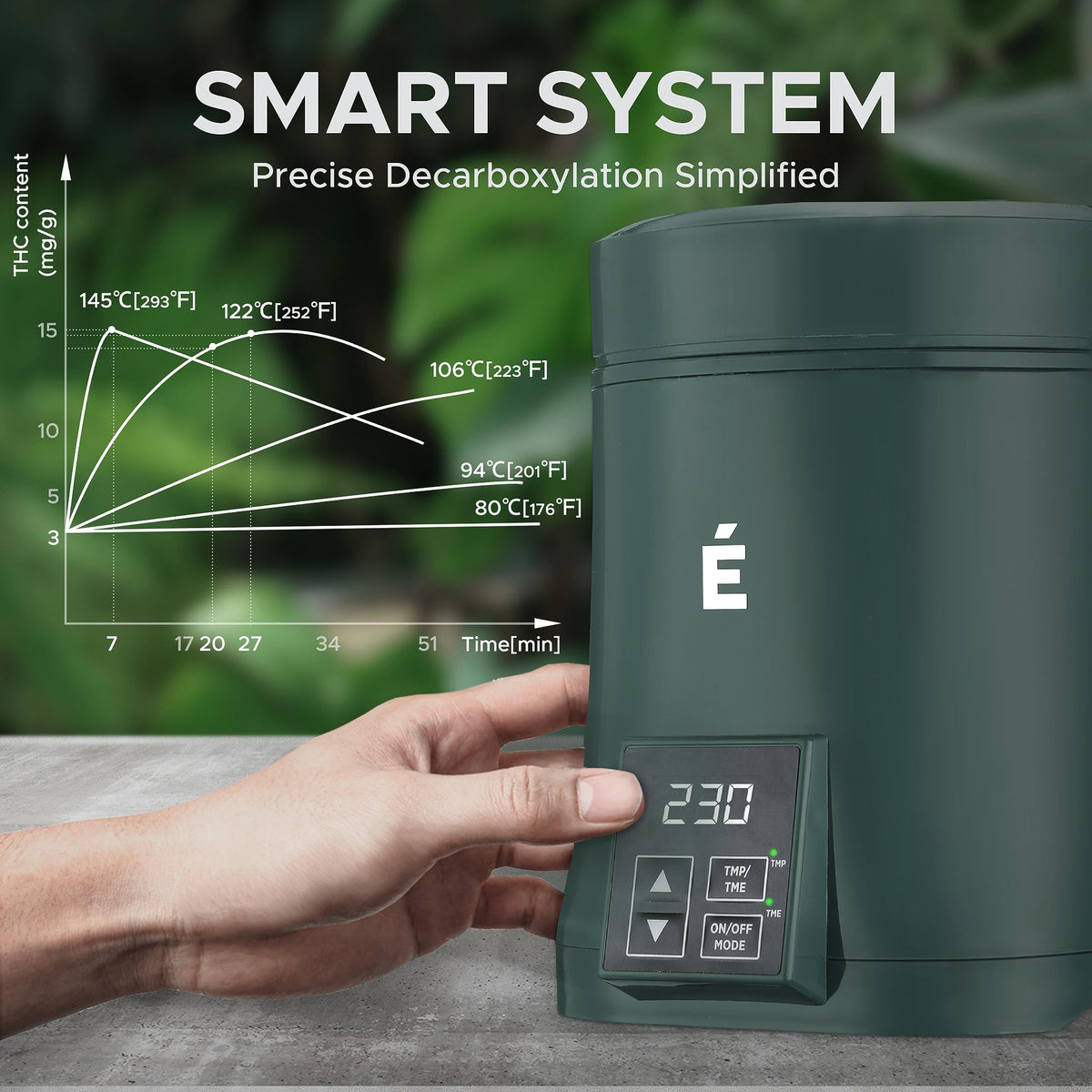 ECRU 2-in-1 infusion modes illustrate simple preset operation