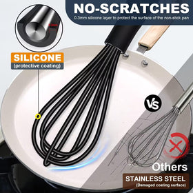 Eddeas mini whisk silicone coating protects nonstick surfaces during sauces
