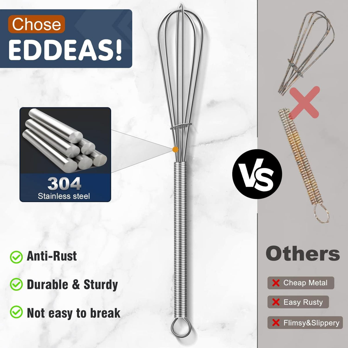 Eddeas mini whisk 6-inch ready for dressings and gravies.