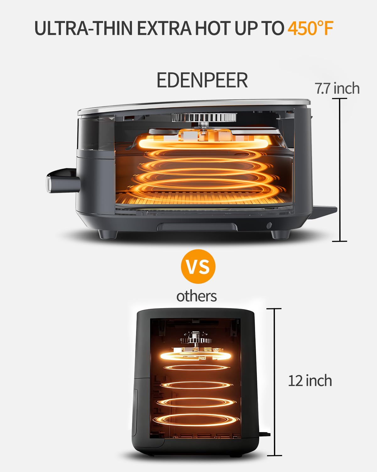EDENPEER 6QT basket fits a 12-inch pizza for family meals.