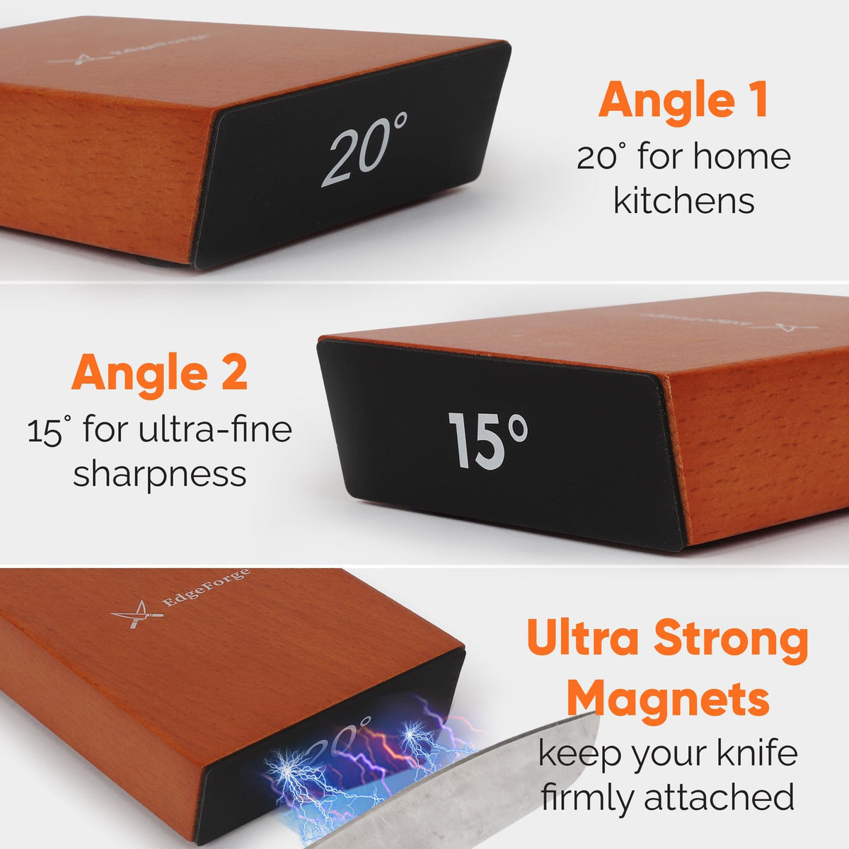 EdgeForge stand stabilizes the rolling sharpening system