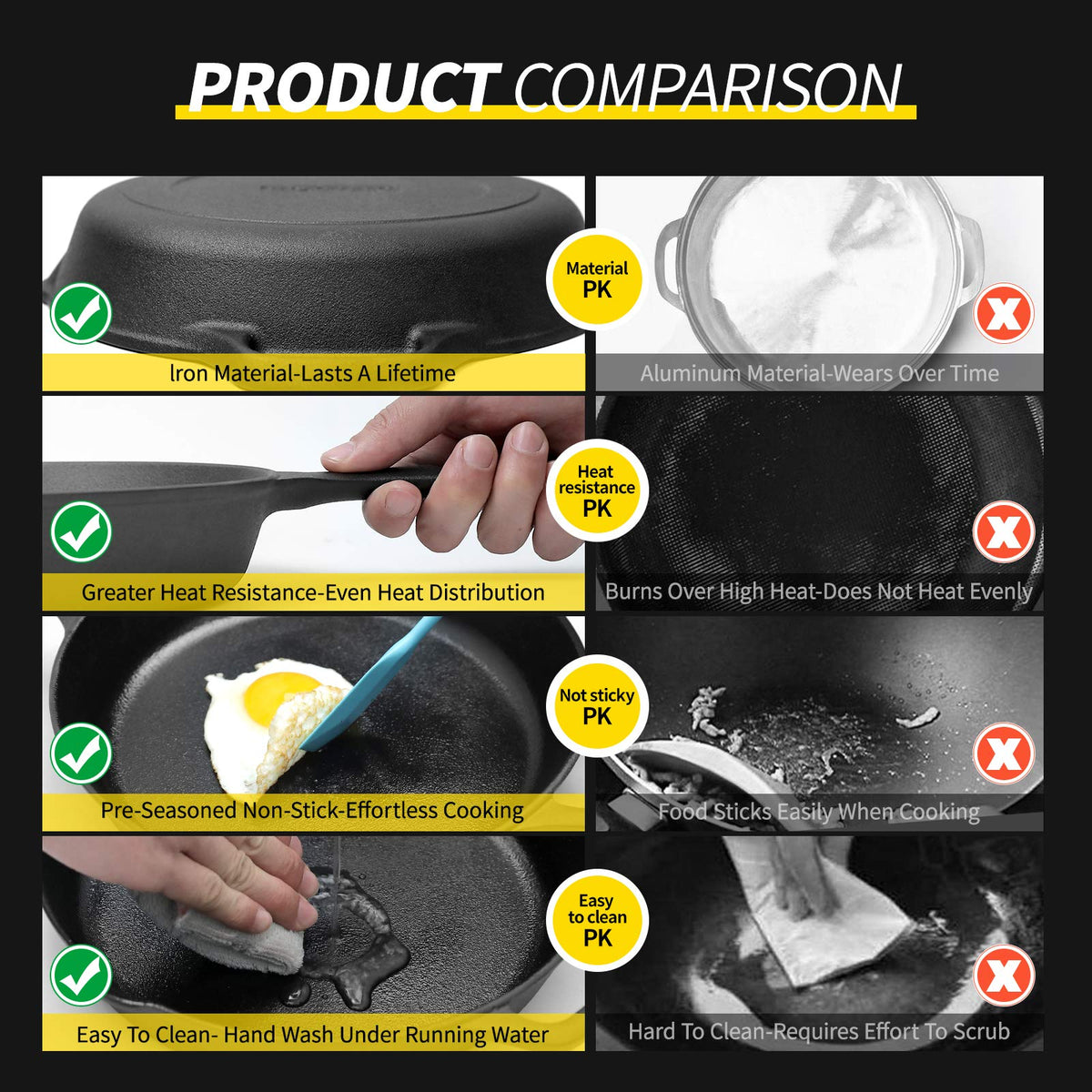 EDGING CASTING oven-safe cast iron skillet suitable from stovetop to bake.