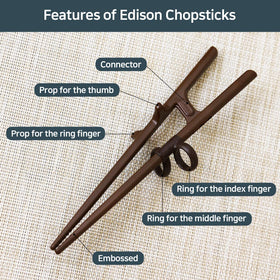 Edison Friends training chopsticks finger guide illustrates correct grip before transitioning to regular chopsticks.