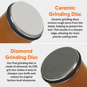 Includes two extra discs for long-term sharpening versatility.