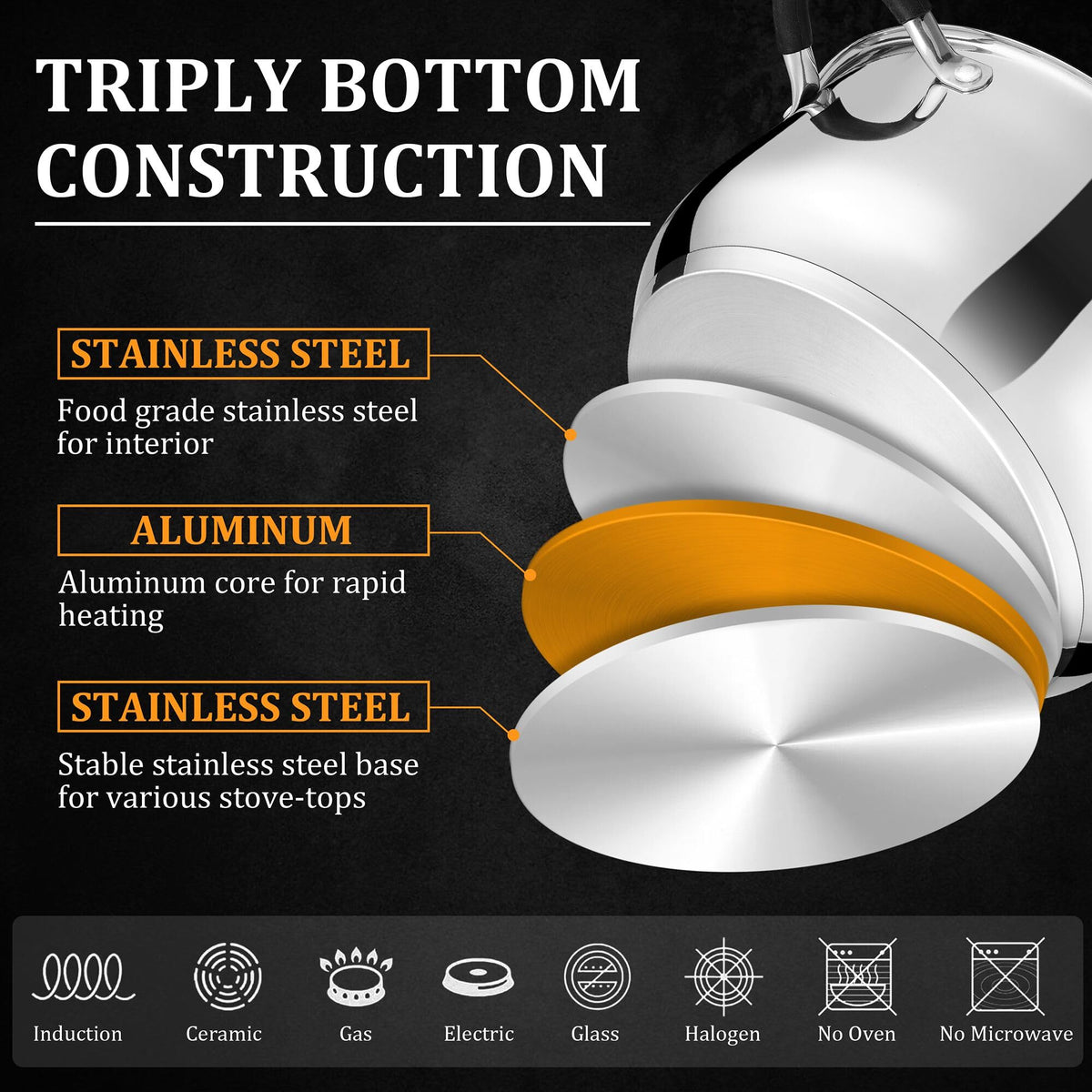 E-far stainless steel stockpot with tri-ply base for even heat distribution.