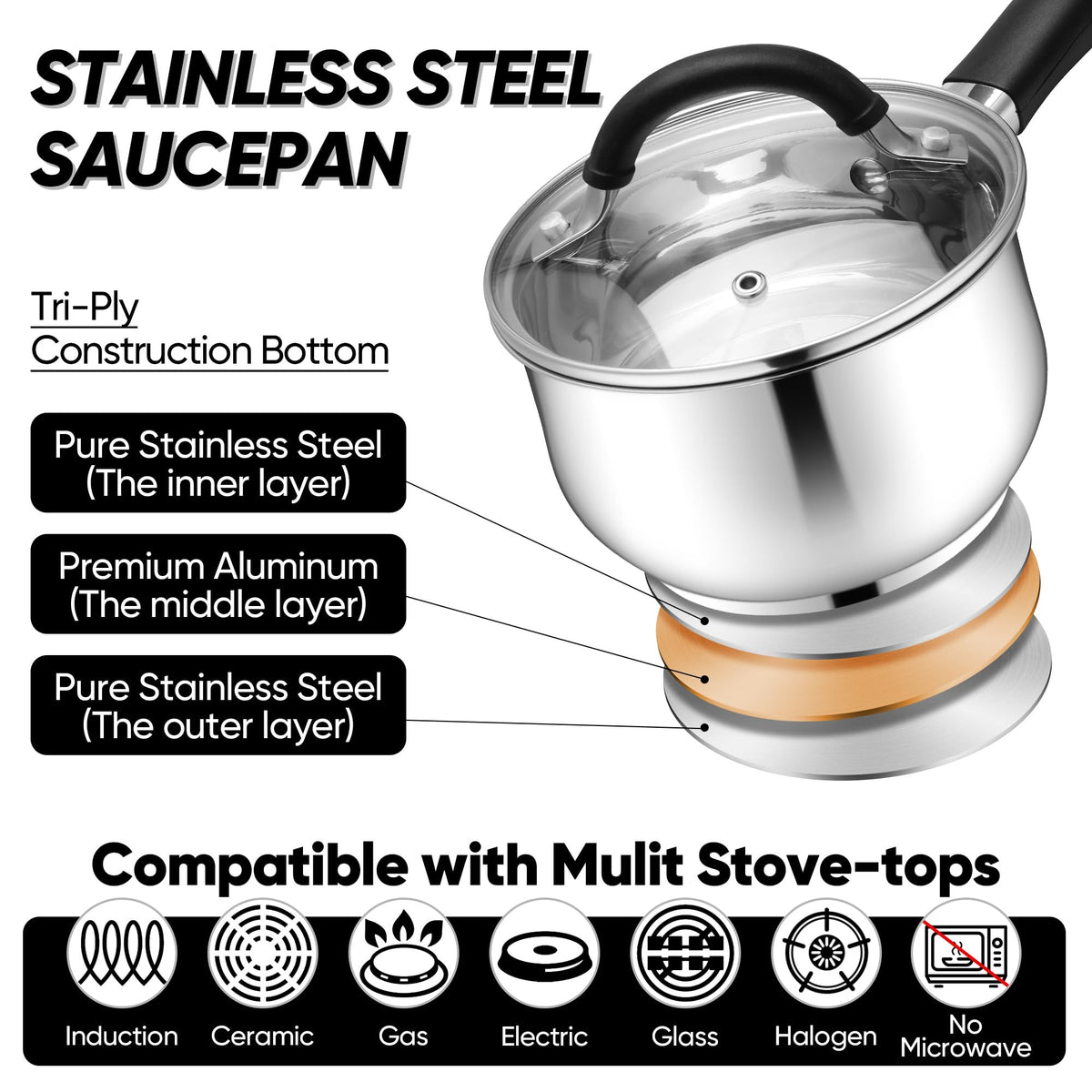 E-far stay-cool silicone handle keeps hands safe during stove-top use