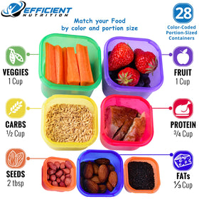 Efficient Nutrition DELUXE color-coded lids shown for quick meal organization.