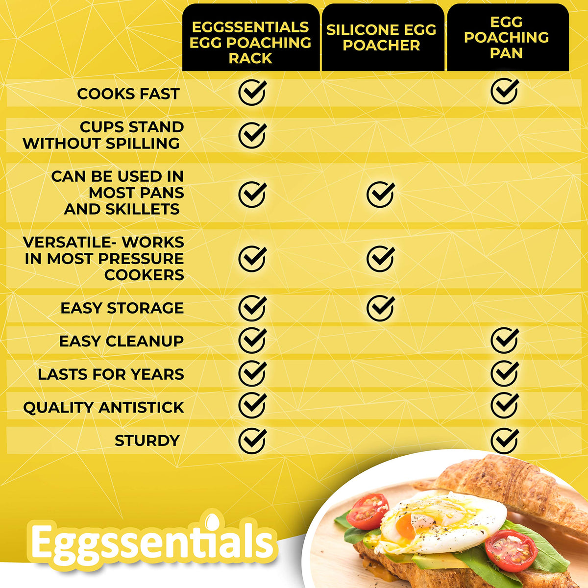 Eggssentials compact rack and cups store neatly in a cabinet.
